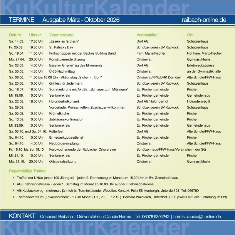 KuKa März-Okt. 2026