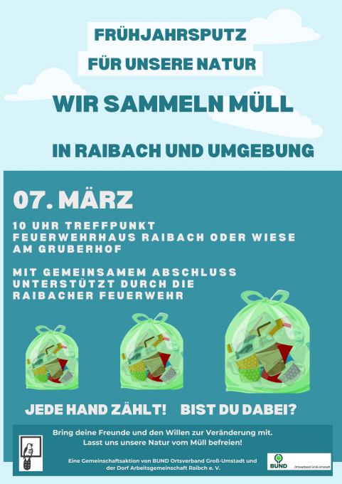 Müllsammeln